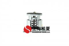 弹簧减震器除此之外不一样特性是什么？